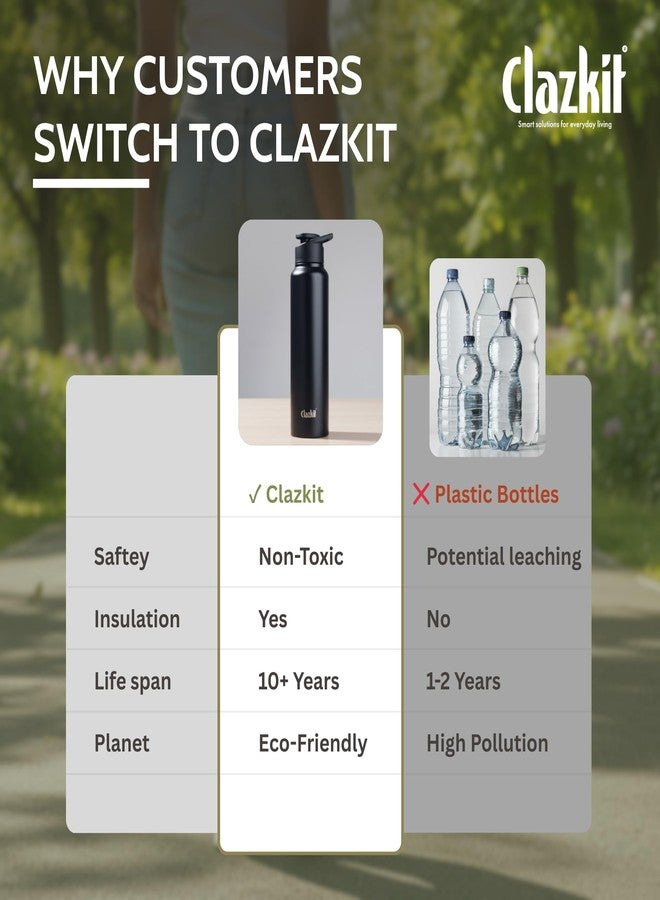 Clazkit زجاجة مياه Clazkit Amaze الرياضية المصنوعة من الفولاذ المقاوم للصدأ، لون أسود مطفي | معتمدة من ISI، مانعة للتسرب، خالية من الصدأ، خالية من مادة BPA، متينة للاستخدام في الثلاجة، والرياضة، والنادي الرياضي، واليوغا، والمكتب - سهلة التنظيف وقابلة لإعادة الاستخدام - سعة 1000 مل - Image 5
